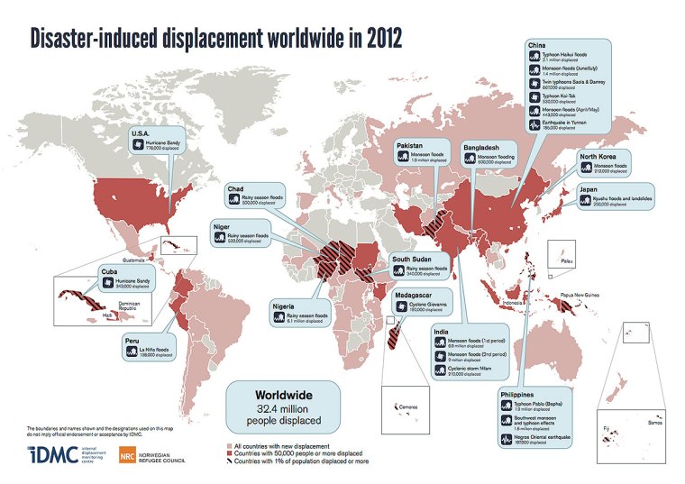Image source: http://www.internal-displacement.org/blog/2013/displaced-by-disasters-32-4-million-people-uprooted-in-both-rich-and-poor-countries