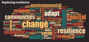 Image source: http://seagrant.oregonstate.edu/feature/exploring-coastal-resilience-oregon